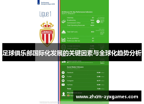 足球俱乐部国际化发展的关键因素与全球化趋势分析