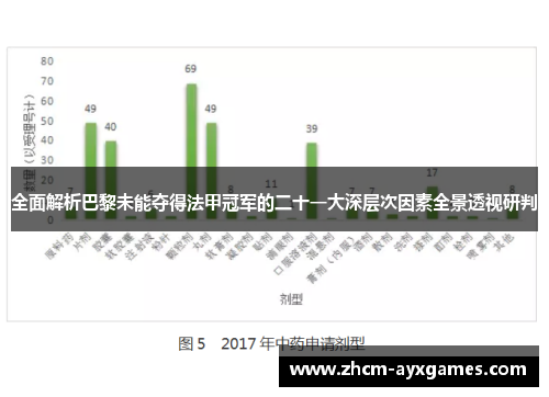 全面解析巴黎未能夺得法甲冠军的二十一大深层次因素全景透视研判 全面解析巴黎未能夺得法甲冠军的二十一大深层次因素全景透视研判