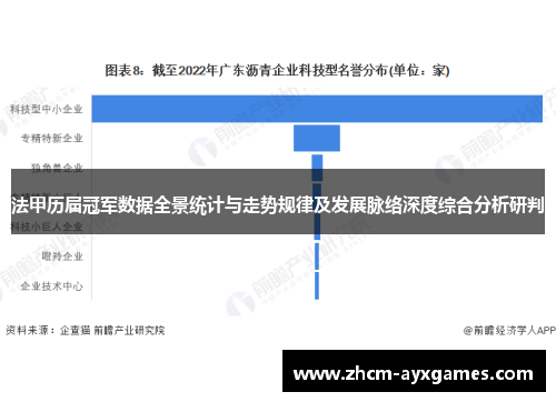 法甲历届冠军数据全景统计与走势规律及发展脉络深度综合分析研判