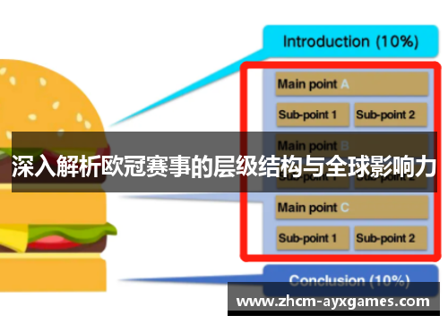 深入解析欧冠赛事的层级结构与全球影响力 深入解析欧冠赛事的层级结构与全球影响力