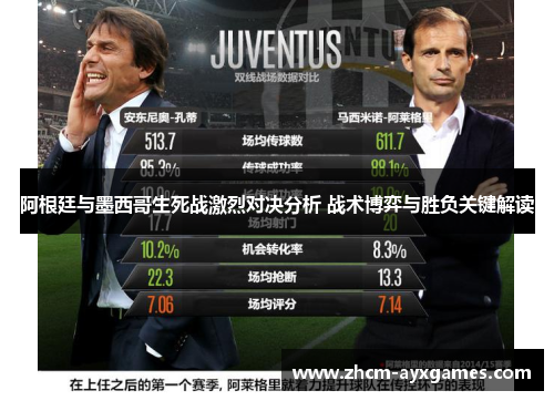 阿根廷与墨西哥生死战激烈对决分析 战术博弈与胜负关键解读