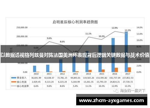 以数据透视格列兹曼对阵法国美洲杯表现背后逻辑关键数据与战术价值